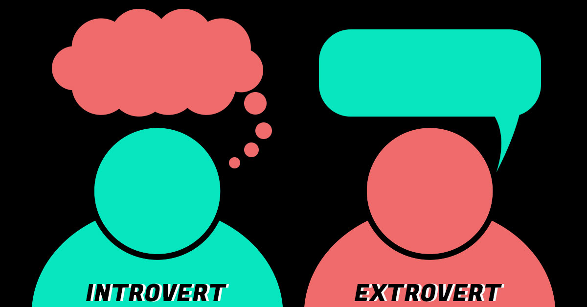 Интроверт тест. Extroverts and Introverts картинки. Introvert extrovert Test. Интроверт логотип. Логотип Introvert интроверт.